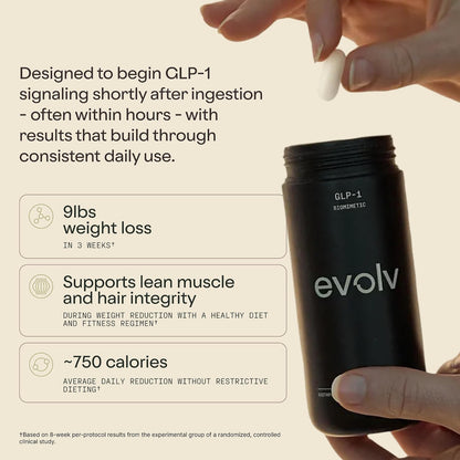 Evolv GLP-1 Supplement for Weight Management & Fullness, 60 Ct